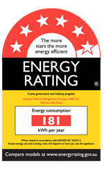 Energy Rating Label
