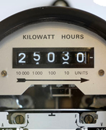 Accumulation meter - Cyclo meter