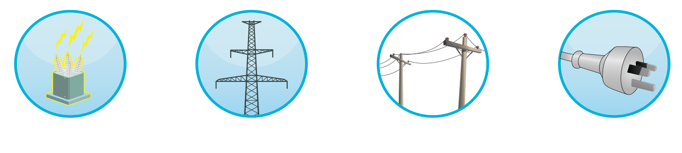 transporting electricity